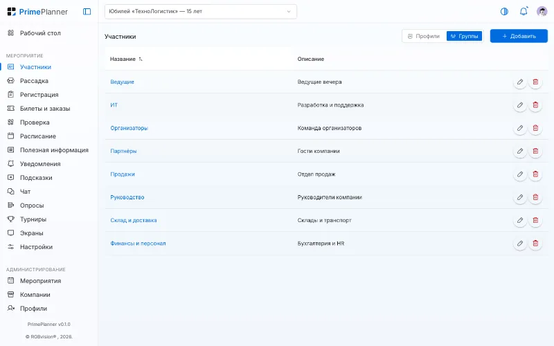 Группы юбилея в кабинете: отделы, руководство, партнёры, ведущие